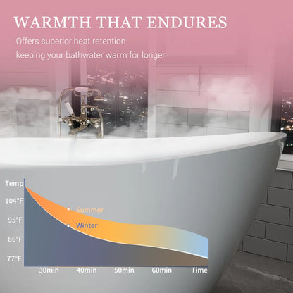 63" Acrylic Deep Soak Freestanding Tub